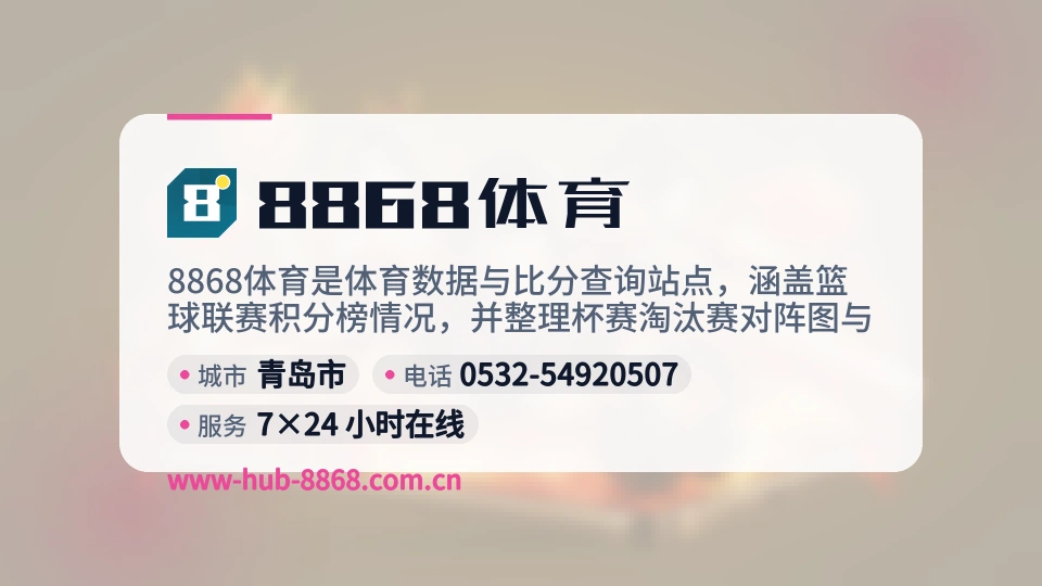 8868体育印象